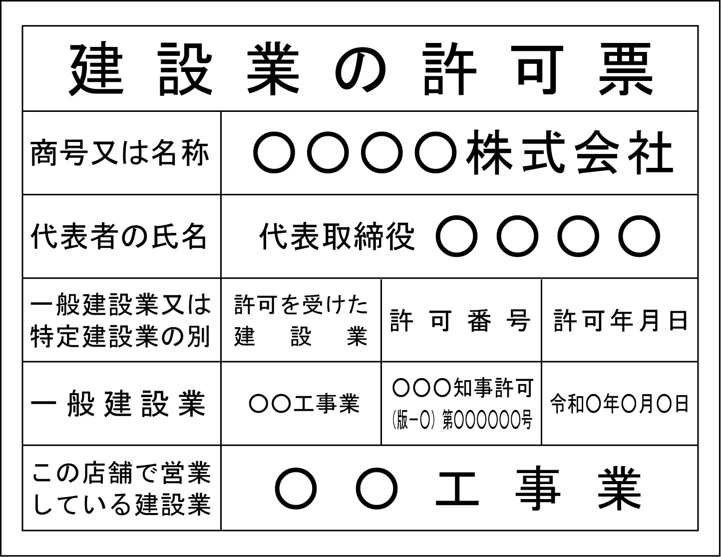 きょん様　ご確認用ページ①② 建設業許可票】看板のサイズ規定と作成する際の注意点を徹底解説！専門